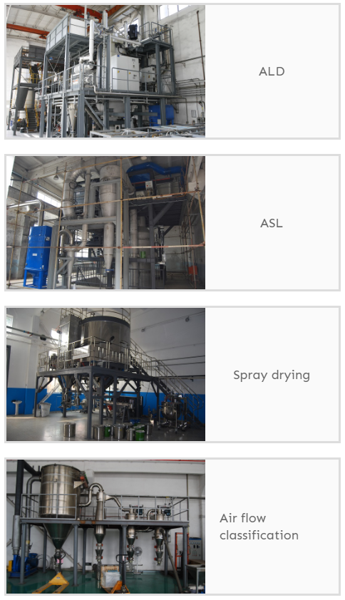 Manufacture Equipments (1)